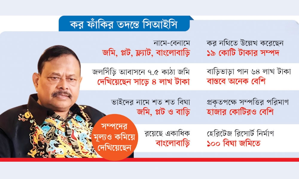 সম্পদের পাহাড় গড়েছেন সাবেক সেনাপ্রধান আজিজ!