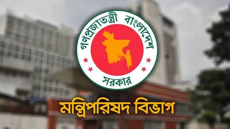 ৬৪ জেলার তদারকি-সমন্বয়ের দায়িত্বে ৩০ মন্ত্রী-প্রতিমন্ত্রী-হুইপ